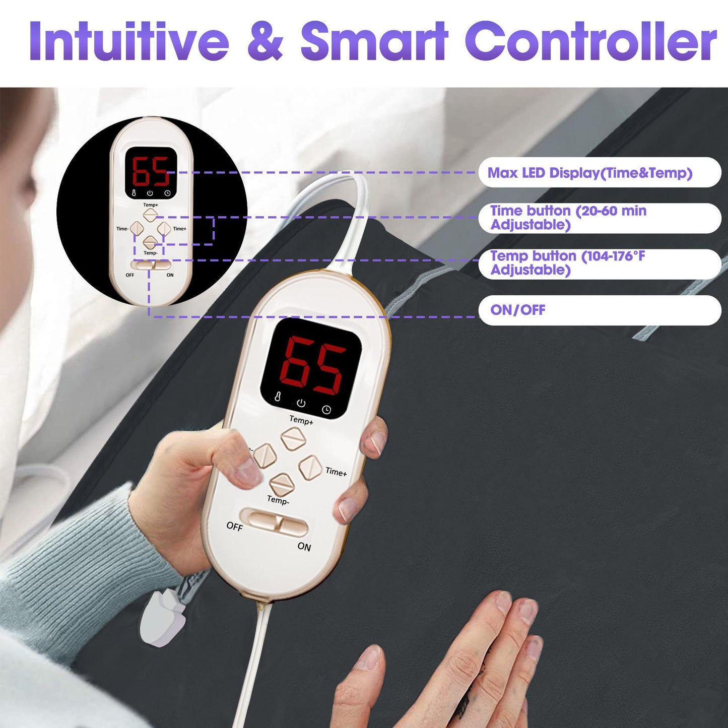 Zentrova HeatCore™ Infrared Sauna Blanket – Full Body Recovery System