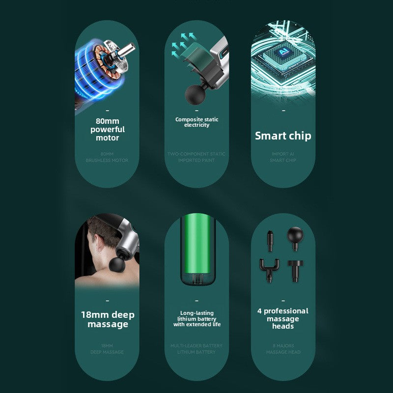 Zentrova PulsePro™ Massage Gun – Deep Tissue Recovery Device